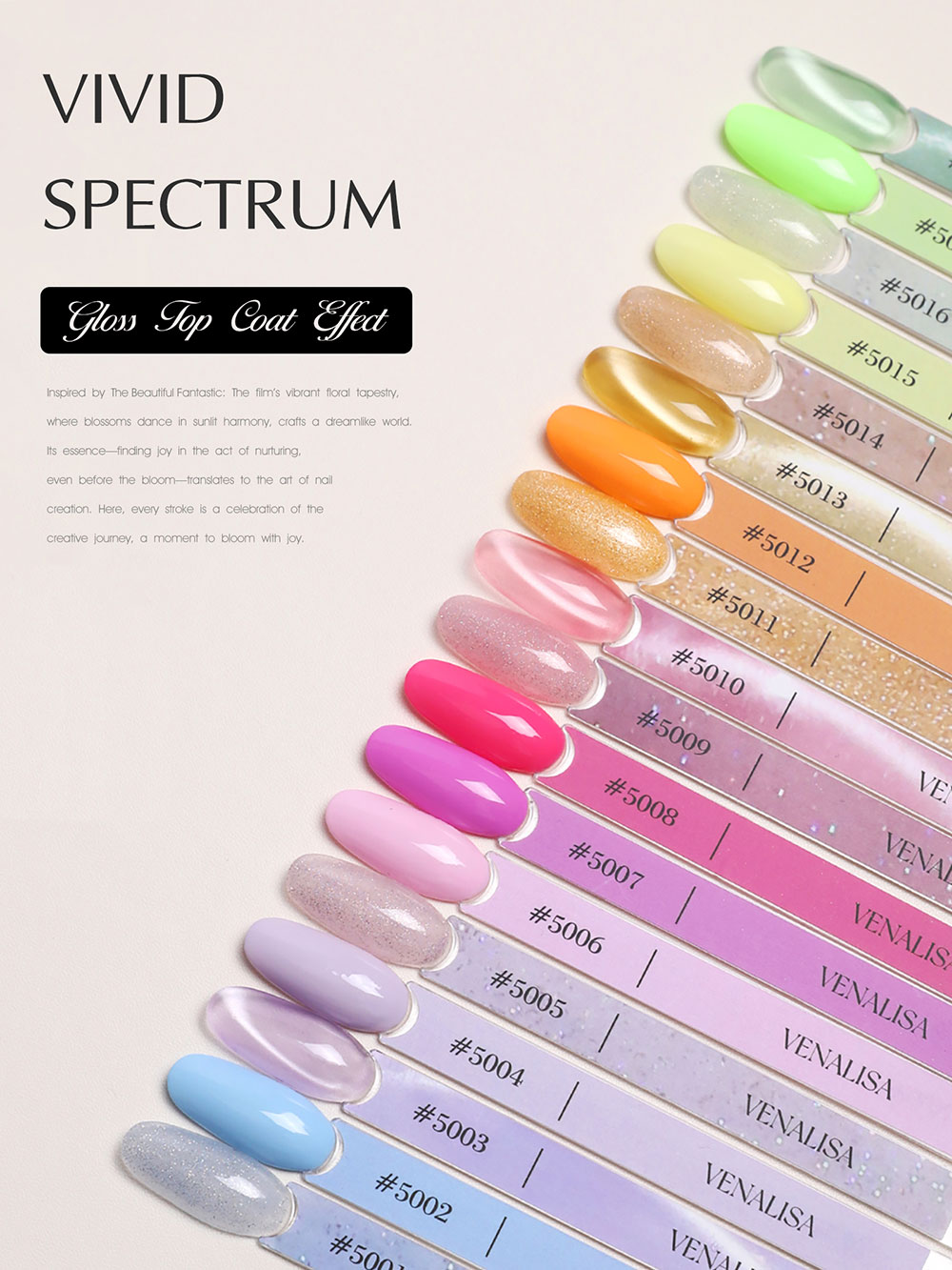 Venalisa V6 Nail Gel Polish He - Uv Lamp Nail Resin recension och pris