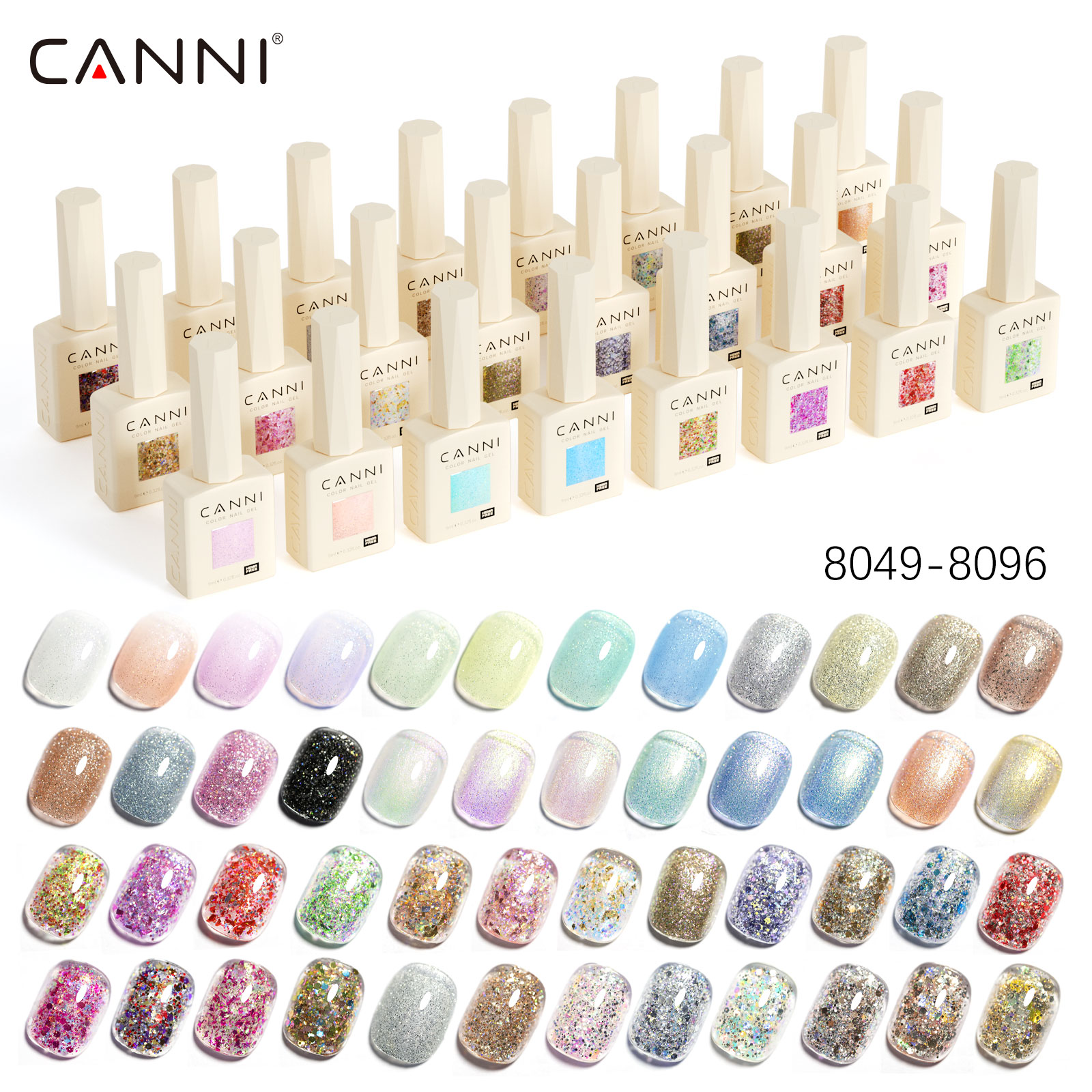 CANNI Nail Gel Polish HEMA TPO - Uv Lamp Nail Resin recension och pris